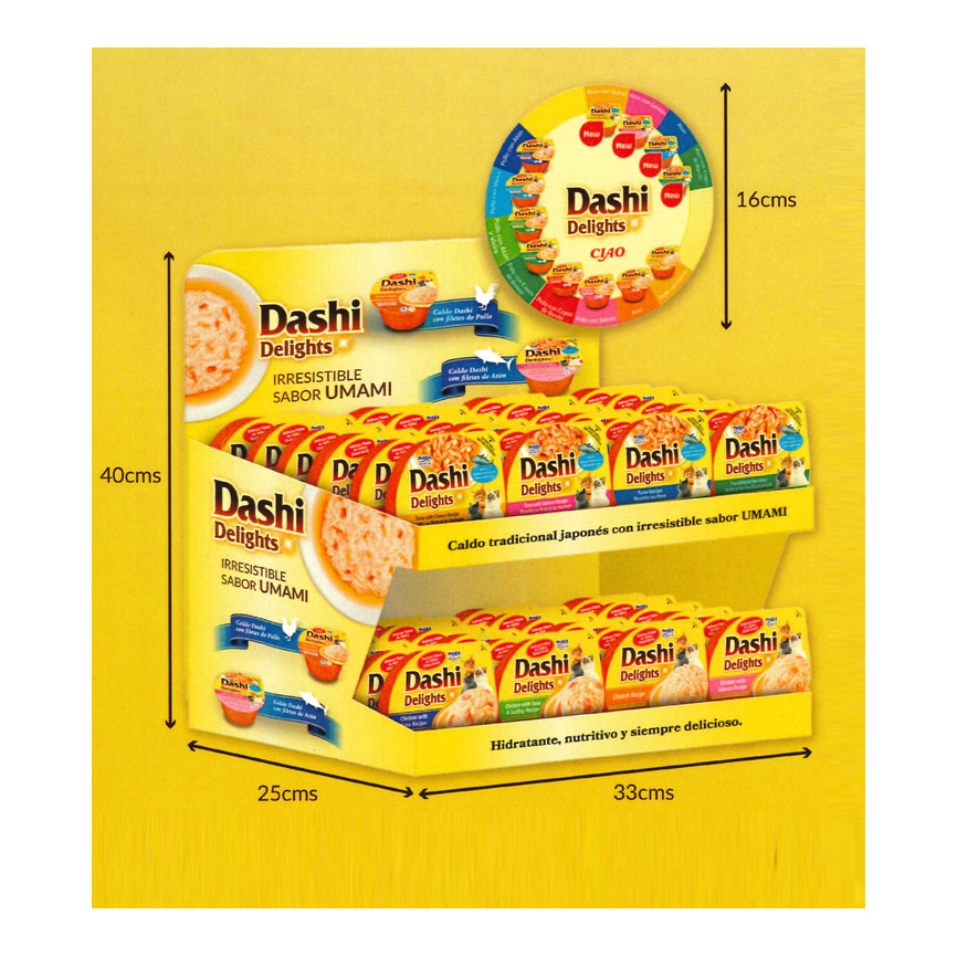 Clic para ver detalles del producto