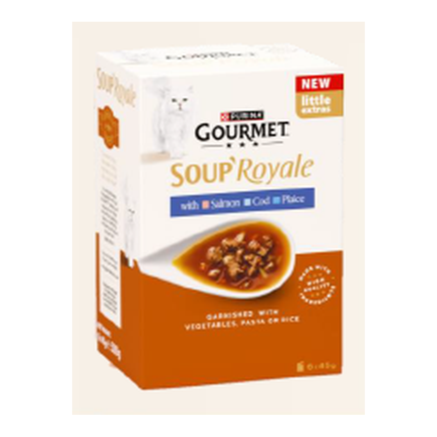 Clic para ver detalles del producto